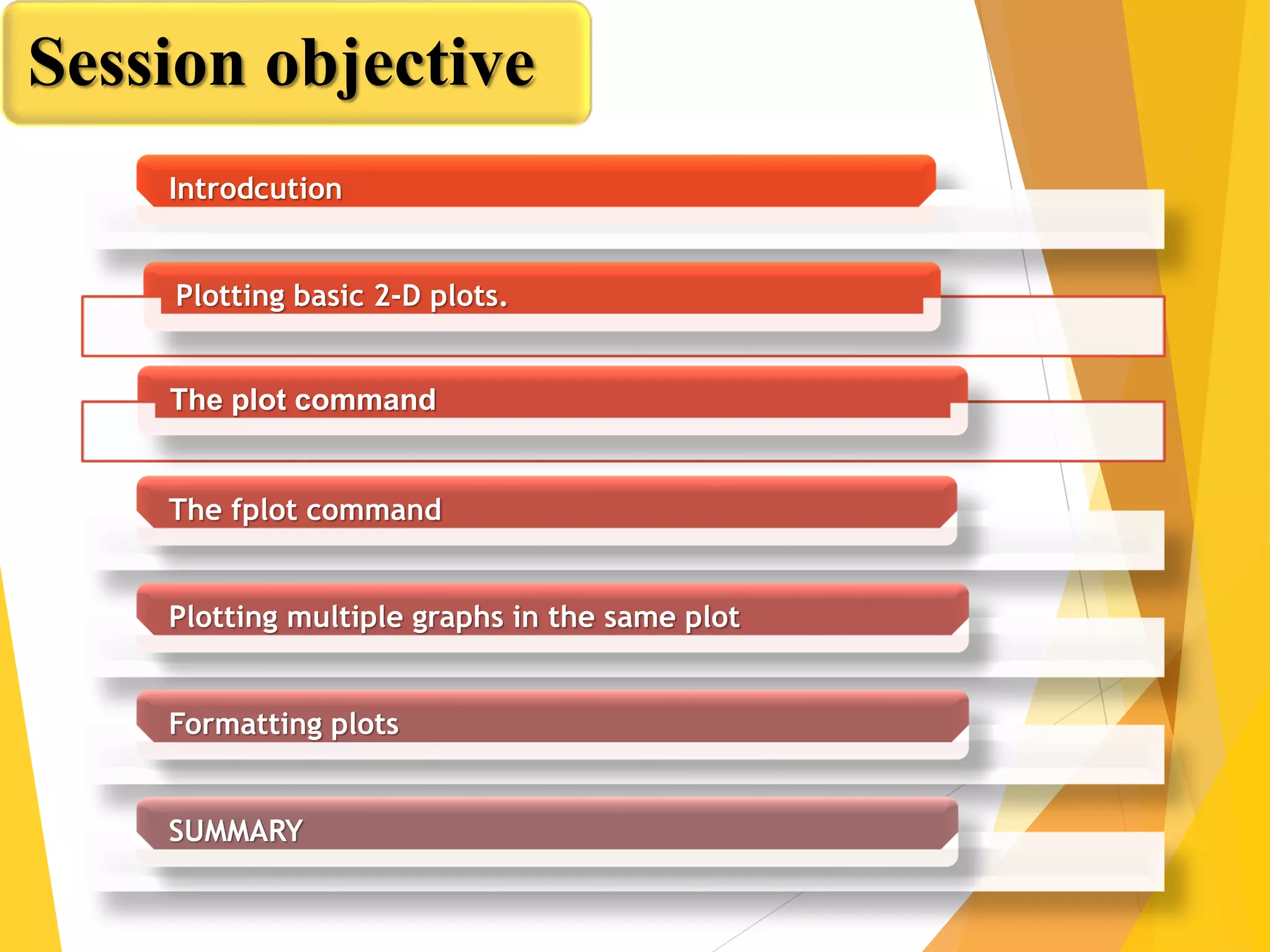 Session objective
Introdcution
Plotting basic 2-D plots.
The plot command
The fplot command
Plotting multiple graphs in the same plot
Formatting plots
SUMMARY
 