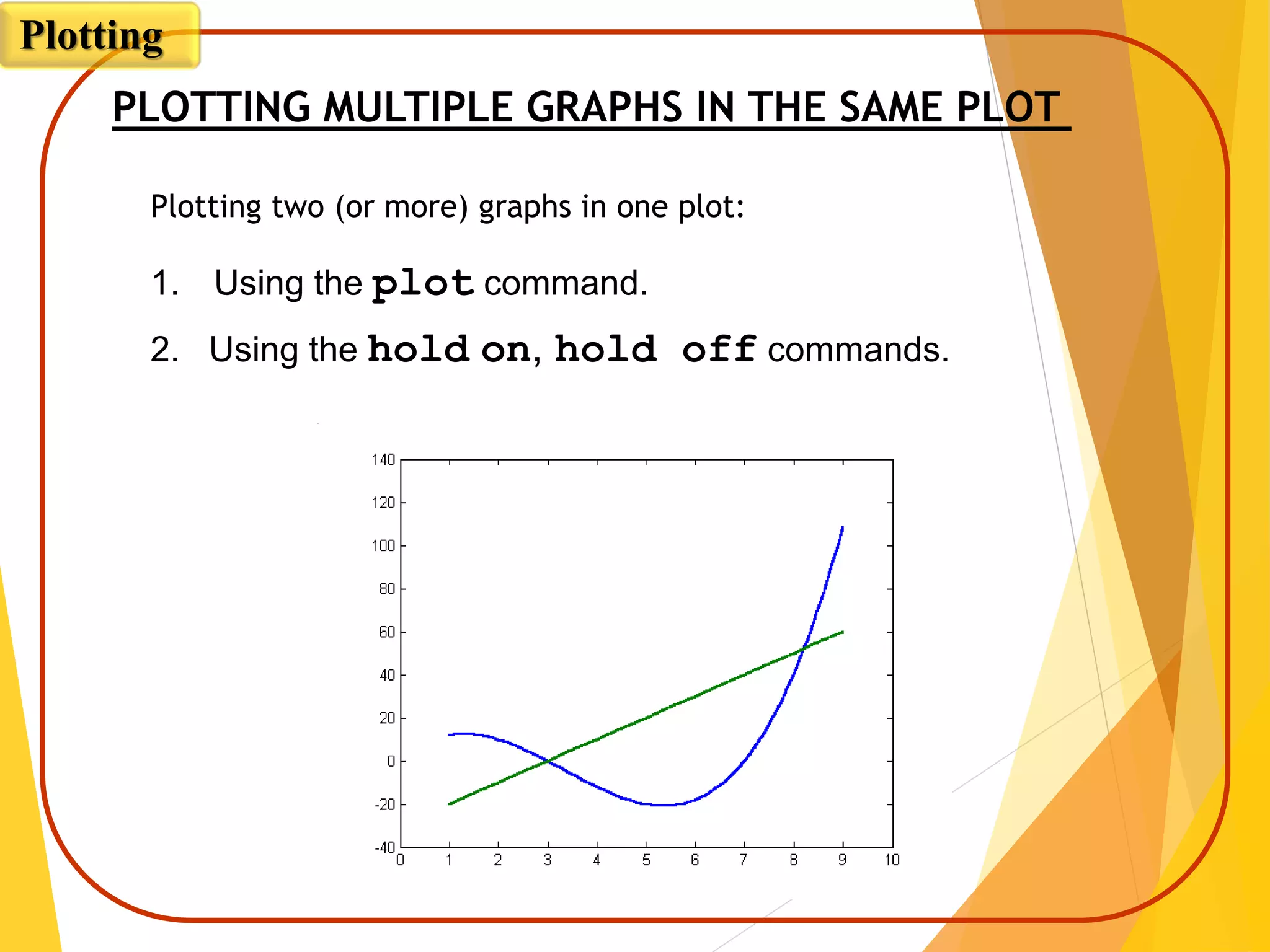PLOTTING MULTIPLE GRAPHS IN THE SAME PLOT
Plotting two (or more) graphs in one plot:
1. Using the plot command.
2. Using the hold on, hold off commands.
Plotting
 
