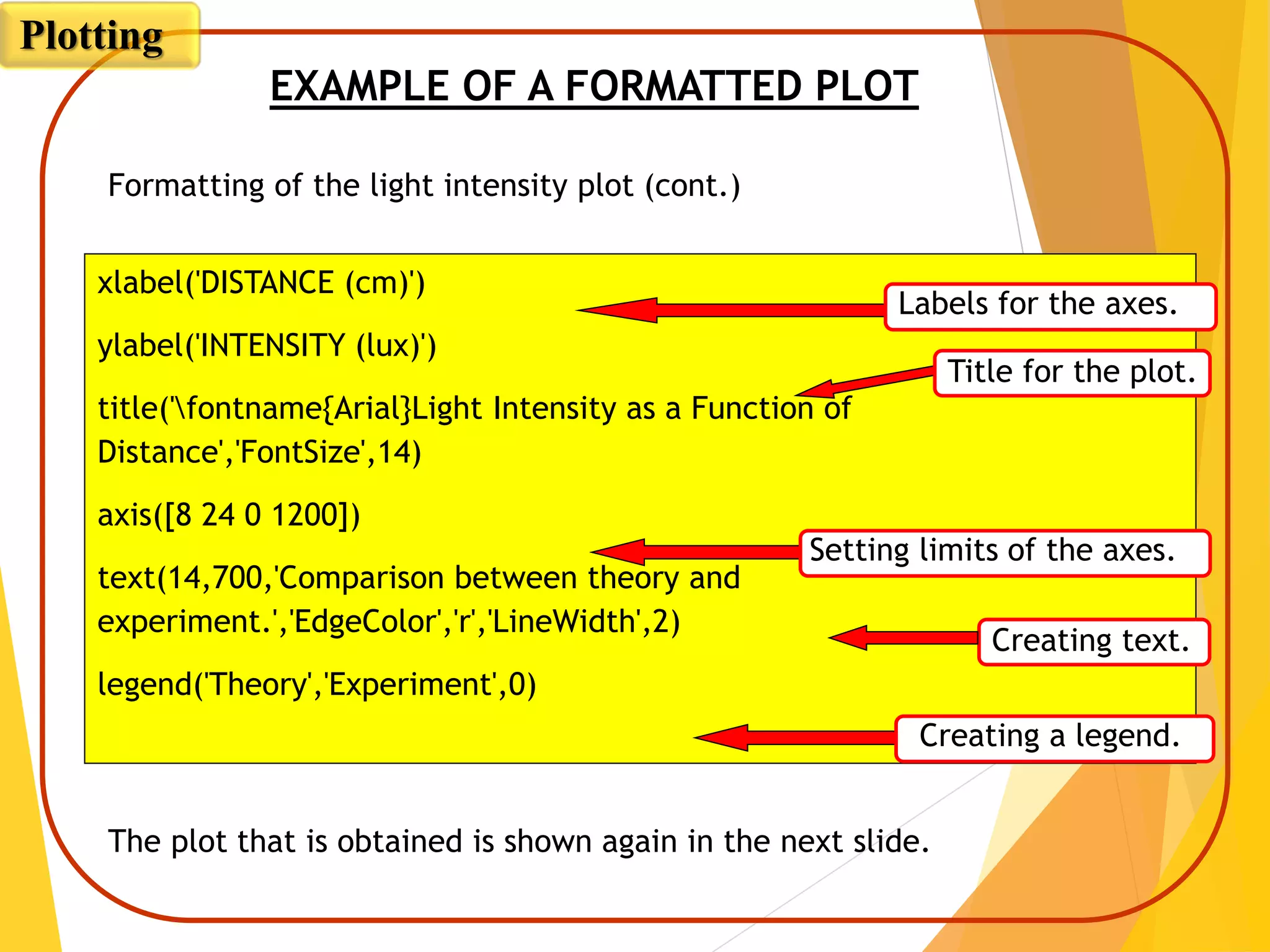 EXAMPLE OF A FORMATTED PLOT
Formatting of the light intensity plot (cont.)
xlabel('DISTANCE (cm)')
ylabel('INTENSITY (lux)')
title('fontname{Arial}Light Intensity as a Function of
Distance','FontSize',14)
axis([8 24 0 1200])
text(14,700,'Comparison between theory and
experiment.','EdgeColor','r','LineWidth',2)
legend('Theory','Experiment',0)
Creating text.
Creating a legend.
Title for the plot.
Setting limits of the axes.
Labels for the axes.
The plot that is obtained is shown again in the next slide.
Plotting
 