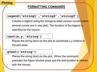 FORMATTING COMMANDS
legend(‘string1’,’string2’,’string3’)
Creates a legend using the strings to label various curves (when
several curves are in one plot). The location of the legend is
specified by the mouse.
text(x,y,’string’)
Places the string (text) on the plot at coordinate x,y relative to
the plot axes.
gtext(‘string’)
Places the string (text) on the plot. When the command
executes the figure window pops and the text location is clicked
with the mouse.
Plotting
 