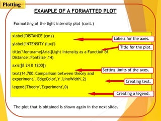 EXAMPLE OF A FORMATTED PLOT
Formatting of the light intensity plot (cont.)
xlabel('DISTANCE (cm)')
ylabel('INTENSITY (lux)')
title('fontname{Arial}Light Intensity as a Function of
Distance','FontSize',14)
axis([8 24 0 1200])
text(14,700,'Comparison between theory and
experiment.','EdgeColor','r','LineWidth',2)
legend('Theory','Experiment',0)
Creating text.
Creating a legend.
Title for the plot.
Setting limits of the axes.
Labels for the axes.
The plot that is obtained is shown again in the next slide.
Plotting
 