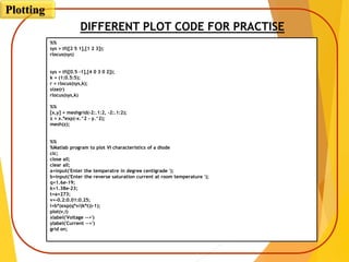 DIFFERENT PLOT CODE FOR PRACTISE
Plotting
%%
sys = tf([2 5 1],[1 2 3]);
rlocus(sys)
sys = tf([0.5 -1],[4 0 3 0 2]);
k = (1:0.5:5);
r = rlocus(sys,k);
size(r)
rlocus(sys,k)
%%
[x,y] = meshgrid(-2:.1:2, -2:.1:2);
z = x.*exp(-x.^2 - y.^2);
mesh(z);
%%
%Matlab program to plot VI characteristics of a diode
clc;
close all;
clear all;
a=input('Enter the temperatre in degree centigrade ');
b=input('Enter the reverse saturation current at room temperature ');
q=1.6e-19;
k=1.38e-23;
t=a+273;
v=-0.2:0.01:0.25;
i=b*(exp(q*v/(k*t))-1);
plot(v,i)
xlabel('Voltage -->')
ylabel('Current -->')
grid on;
 