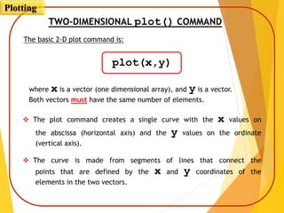 TWO-DIMENSIONAL plot() COMMAND
where x is a vector (one dimensional array), and y is a vector.
Both vectors must have the same number of elements.
 The plot command creates a single curve with the x values on
the abscissa (horizontal axis) and the y values on the ordinate
(vertical axis).
 The curve is made from segments of lines that connect the
points that are defined by the x and y coordinates of the
elements in the two vectors.
The basic 2-D plot command is:
plot(x,y)
Plotting
 