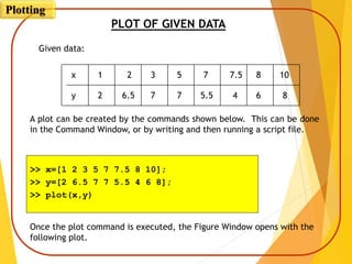 PLOT OF GIVEN DATA
Given data:
>> x=[1 2 3 5 7 7.5 8 10];
>> y=[2 6.5 7 7 5.5 4 6 8];
>> plot(x,y)
A plot can be created by the commands shown below. This can be done
in the Command Window, or by writing and then running a script file.
Once the plot command is executed, the Figure Window opens with the
following plot.
x
y
1 2 3 5 7 7.5 8
6.5 7 7 5.5 4 6 8
10
2
Plotting
 