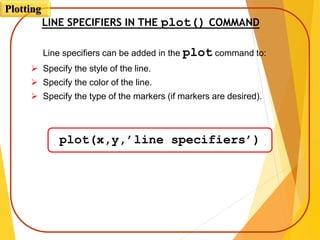 LINE SPECIFIERS IN THE plot() COMMAND
Line specifiers can be added in the plot command to:
 Specify the style of the line.
 Specify the color of the line.
 Specify the type of the markers (if markers are desired).
plot(x,y,’line specifiers’)
Plotting
 