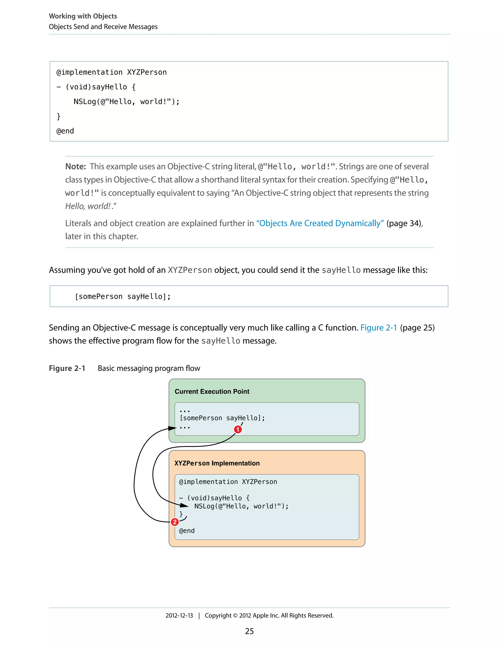 @implementation XYZPerson
- (void)sayHello {
NSLog(@"Hello, world!");
}
@end
Note: This example uses an Objective-C string literal, @"Hello, world!". Strings are one of several
class types in Objective-C that allow a shorthand literal syntax for their creation. Specifying @"Hello,
world!" is conceptually equivalent to saying “An Objective-C string object that represents the string
Hello, world!.”
Literals and object creation are explained further in “Objects Are Created Dynamically” (page 34),
later in this chapter.
Assuming you’ve got hold of an XYZPerson object, you could send it the sayHello message like this:
[somePerson sayHello];
Sending an Objective-C message is conceptually very much like calling a C function. Figure 2-1 (page 25)
shows the effective program flow for the sayHello message.
Figure 2-1 Basic messaging program flow
@implementation XYZPerson
- (void)sayHello {
NSLog(@"Hello, world!");
}
@end
XYZPerson Implementation
...
[somePerson sayHello];
...
Current Execution Point
1
2
Working with Objects
Objects Send and Receive Messages
2012-12-13 | Copyright © 2012 Apple Inc. All Rights Reserved.
25
 