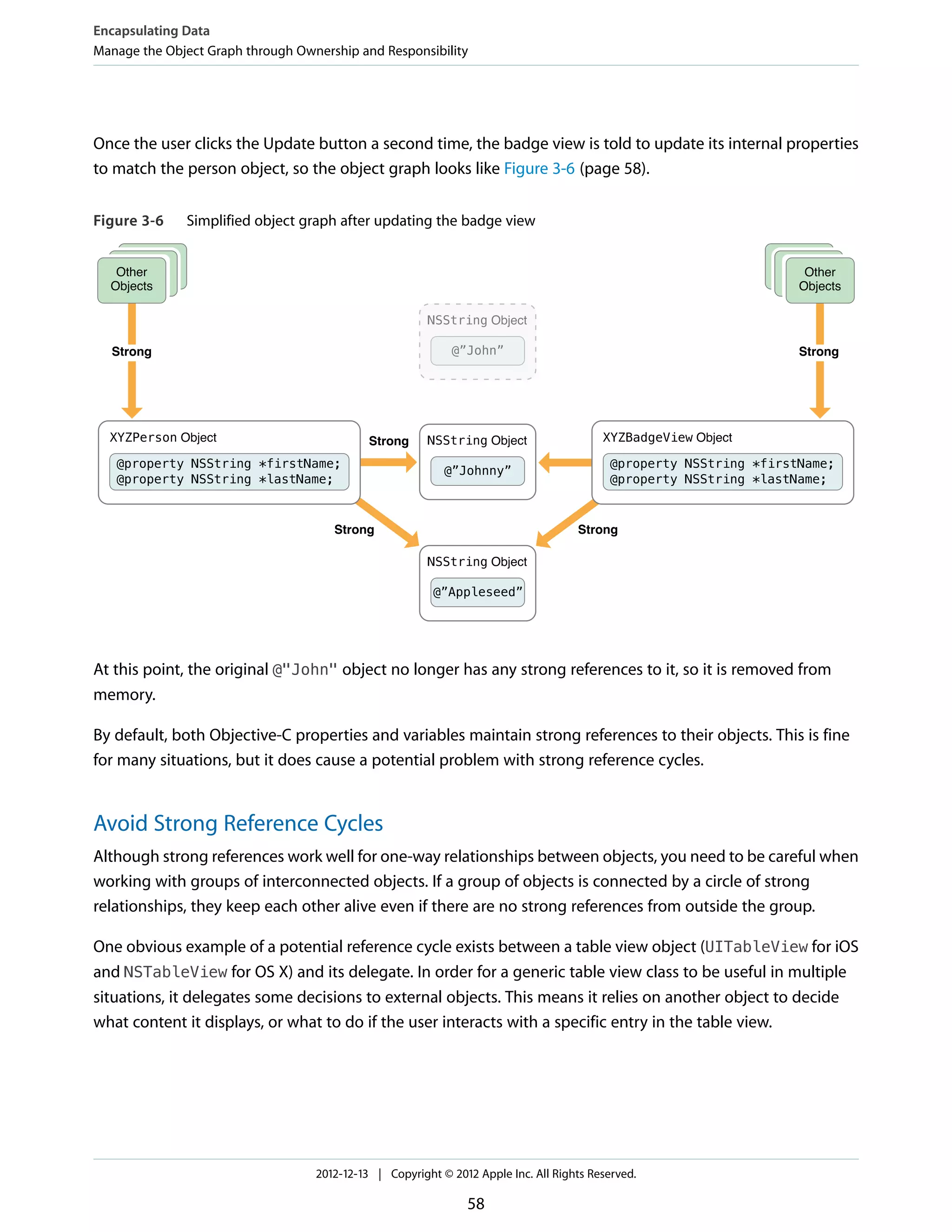 Once the user clicks the Update button a second time, the badge view is told to update its internal properties
to match the person object, so the object graph looks like Figure 3-6 (page 58).
Figure 3-6 Simplified object graph after updating the badge view
Strong
Strong Strong
Other
Objects
Other
Objects
@property NSString *firstName;
@property NSString *lastName;
XYZPerson Object
@”John”
NSString Object
@”Johnny”
NSString Object
@”Appleseed”
NSString Object
@property NSString *firstName;
@property NSString *lastName;
XYZBadgeView Object
Strong Strong
At this point, the original @"John" object no longer has any strong references to it, so it is removed from
memory.
By default, both Objective-C properties and variables maintain strong references to their objects. This is fine
for many situations, but it does cause a potential problem with strong reference cycles.
Avoid Strong Reference Cycles
Although strong references work well for one-way relationships between objects, you need to be careful when
working with groups of interconnected objects. If a group of objects is connected by a circle of strong
relationships, they keep each other alive even if there are no strong references from outside the group.
One obvious example of a potential reference cycle exists between a table view object (UITableView for iOS
and NSTableView for OS X) and its delegate. In order for a generic table view class to be useful in multiple
situations, it delegates some decisions to external objects. This means it relies on another object to decide
what content it displays, or what to do if the user interacts with a specific entry in the table view.
Encapsulating Data
Manage the Object Graph through Ownership and Responsibility
2012-12-13 | Copyright © 2012 Apple Inc. All Rights Reserved.
58
 