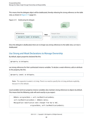 This means that the delegate object will be deallocated, thereby releasing the strong reference on the table
view, as shown in Figure 3-11 (page 61).
Figure 3-11 Deallocating the delegate
Weak
@property NSTableView *tableView;
Delegate Object
@property (weak) id delegate;
NSTableView
Other
Objects
Other
Objects
Once the delegate is deallocated, there are no longer any strong references to the table view, so it too is
deallocated.
Use Strong and Weak Declarations to Manage Ownership
By default, object properties declared like this:
@property id delegate;
use strong references for their synthesized instance variables. To declare a weak reference, add an attribute
to the property, like this:
@property (weak) id delegate;
Note: The opposite to weak is strong. There’s no need to specify the strong attribute explicitly,
because it is the default.
Local variables (and non-property instance variables) also maintain strong references to objects by default.
This means that the following code will work exactly as you expect:
NSDate *originalDate = self.lastModificationDate;
self.lastModificationDate = [NSDate date];
NSLog(@"Last modification date changed from %@ to %@",
originalDate, self.lastModificationDate);
Encapsulating Data
Manage the Object Graph through Ownership and Responsibility
2012-12-13 | Copyright © 2012 Apple Inc. All Rights Reserved.
61
 