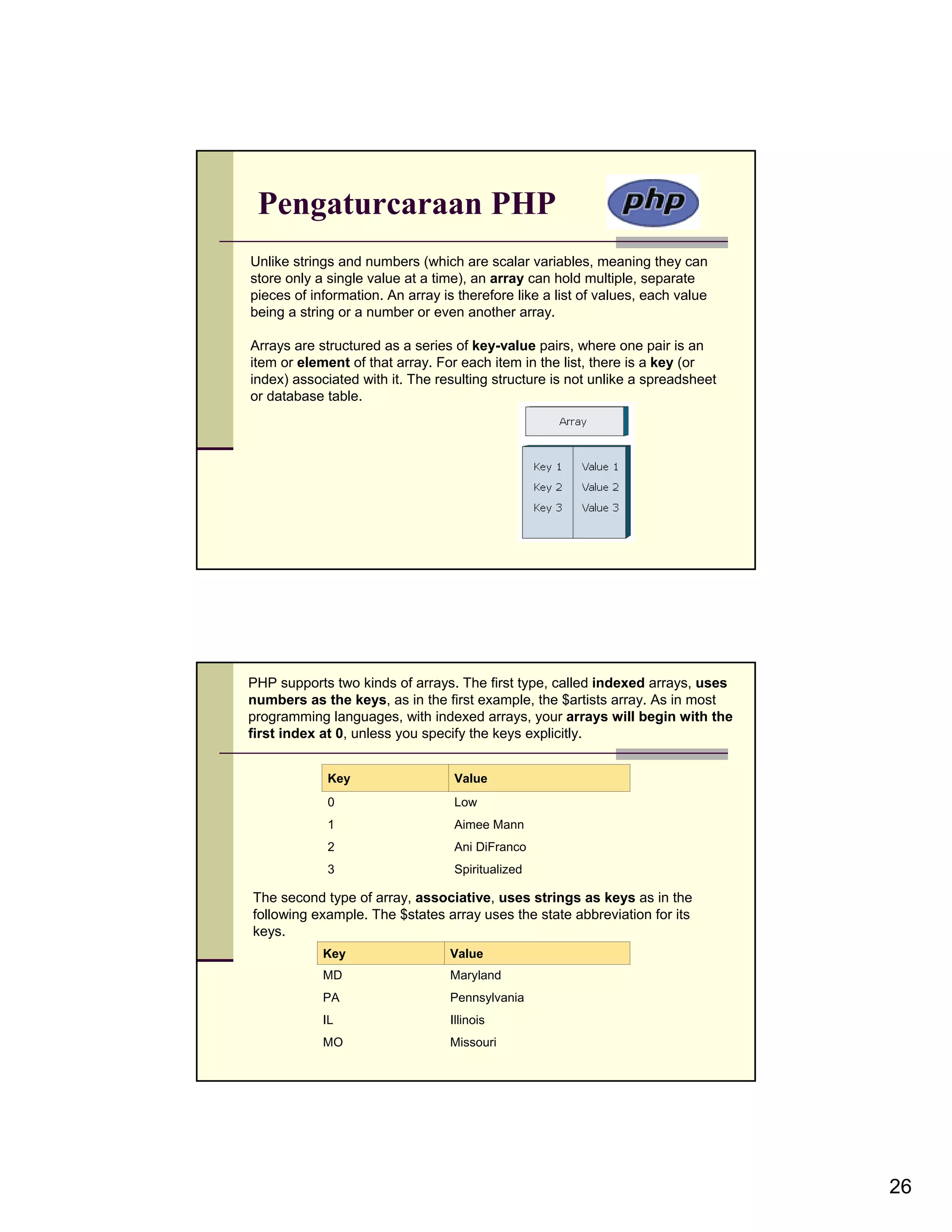 Pengaturcaraan PHP Unlike strings and numbers (which are scalar variables, meaning they can store only a single value at a time), an array can hold multiple, separate pieces of information. An array is therefore like a list of values, each value being a string or a number or even another array. Arrays are structured as a series of key-value pairs, where one pair is an item or element of that array. For each item in the list, there is a key (or index) associated with it. The resulting structure is not unlike a spreadsheet or database table. PHP supports two kinds of arrays. The first type, called indexed arrays, uses numbers as the keys, as in the first example, the $artists array. As in most programming languages, with indexed arrays, your arrays will begin with the first index at 0, unless you specify the keys explicitly. Key Value 0 Low 1 Aimee Mann 2 Ani DiFranco 3 Spiritualized The second type of array, associative, uses strings as keys as in the following example. The $states array uses the state abbreviation for its keys. Key Value MD Maryland PA Pennsylvania IL Illinois MO Missouri 26 
