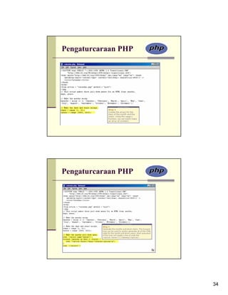 Pengaturcaraan PHP




Pengaturcaraan PHP




                     34
 