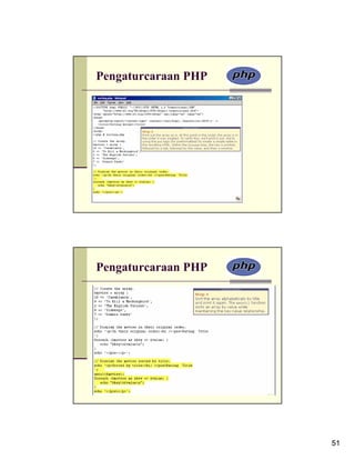 Pengaturcaraan PHP




Pengaturcaraan PHP




                     51
 