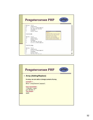 Pengaturcaraan PHP




Pengaturcaraan PHP
Array (Adding/Replace)
In array, we can add or change content of array
example 1 :
$fruit = array('banana','papaya');

Cara menambah :
<? $fruit[2] = “apple”;
print “$fruit[2] ?>
The Output
apple




                                                  52
 
