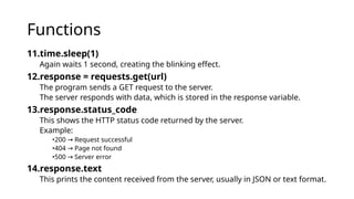 Programming with Python involves writing clear, readable code to solve ...