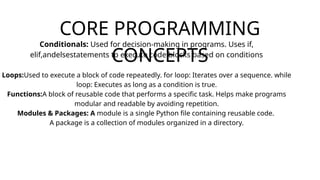CORE PROGRAMMING
CONCEPTS
Conditionals: Used for decision-making in programs. Uses if,
elif,andelsestatements to execute code blocks based on conditions
Loops:Used to execute a block of code repeatedly. for loop: Iterates over a sequence. while
loop: Executes as long as a condition is true.
Functions:A block of reusable code that performs a specific task. Helps make programs
modular and readable by avoiding repetition.
Modules & Packages: A module is a single Python file containing reusable code.
A package is a collection of modules organized in a directory.
 