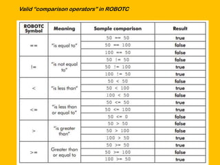 Valid “comparison operators” in ROBOTC
 