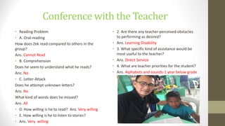 Conference with the Teacher
• Reading Problem
• A. Oral reading
How does Zek read compared to others in the
group?
Ans. Cannot Read
• B. Comprehension
Does he seem to understand what he reads?
Ans. No
• C. Letter Attack
Does he attempt unknown letters?
Ans. No
What kind of words does he missed?
Ans. All
• D. How willing is he to read? Ans. Very willing
• E. How willing is he to listen to stories?
• Ans. Very willing
• 2. Are there any teacher-perceived obstacles
to performing as desired?
• Ans. Learning Disability
• 3. What specific kind of assistance would be
most useful to the teacher?
• Ans. Direct Service
• 4. What are teacher priorities for the student?
• Ans. Alphabets and sounds-1 year below grade
level
 