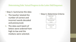 DeterminingZeks’ActualProgressintheLetterSkillSequence
• Step 3. Summarize the data
a. The teacher totaled the
number of correct and
incorrect words decoded
and pronounced.
b. The data each batch of
letters were ordered from
high to low and the
medians were selected.
• Step 4. Determine Criteria
Instructional Level
2 words
Mastery level
3 words
Frustration Level
0 word
 