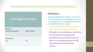 DeterminingZeks’ActualProgressintheLetterSkillSequence
Case Report Summary
Behavior
Letter Recognition Letter sounds
Discrepancy
1.6 2.5
• Reflection
• Zek was taught for ten days. I saw in him
the interest to learn. Although ten days is
not enough for his learning but definitely
a transformation was made.
He can definitely identify letters of the
alphabet and corresponding sounds.
Although, it is a very long journey for Zek
in learning to read and enjoy the
beautiful stories but I knew sooner or
later he can manage because the first
step towards this end had been
started.
 