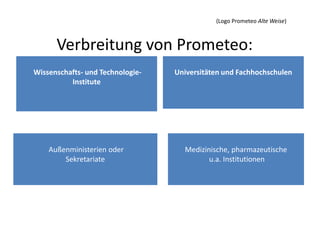 (Logo Prometeo Alte Weise)



      Verbreitung von Prometeo:
Wissenschafts- und Technologie-   Universitäten und Fachhochschulen
          Institute




    Außenministerien oder           Medizinische, pharmazeutische
        Sekretariate                       u.a. Institutionen
 