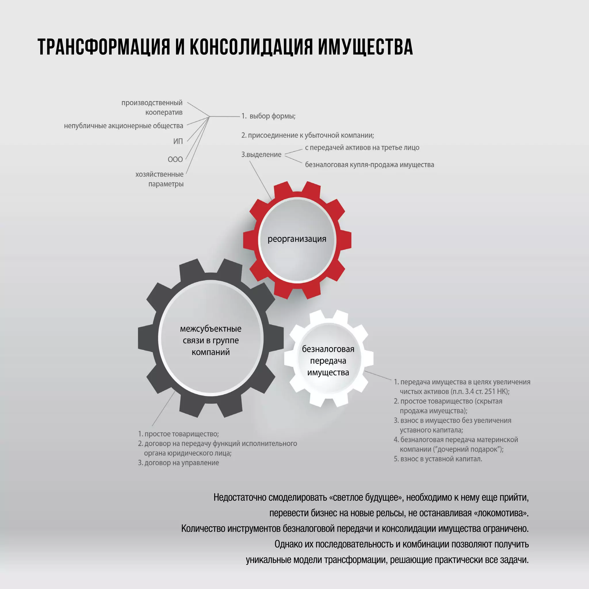 Недостаточно смоделировать «светлое будущее», необходимо к нему еще прийти,
перевести бизнес на новые рельсы, не останавливая «локомотива».
Количество инструментов безналоговой передачи и консолидации имущества ограничено.
Однако их последовательность и комбинации позволяют получить
уникальные модели трансформации, решающие практически все задачи.
трансформация и консолидация имущества
 