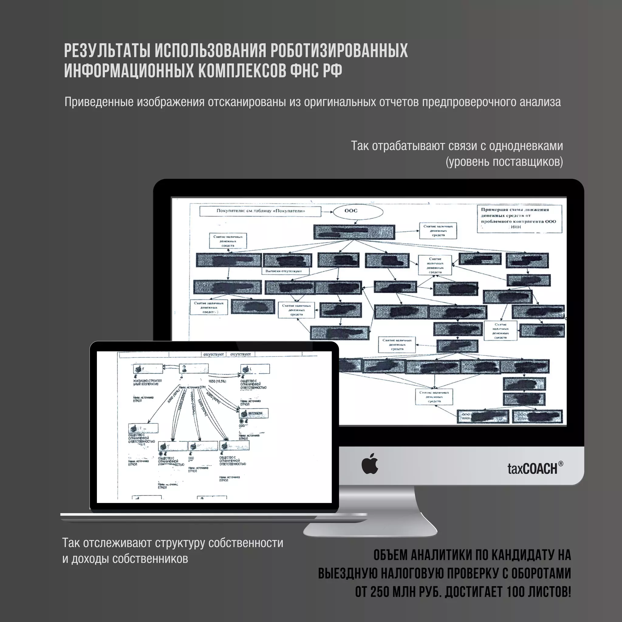 Результаты использования роботизированных
информационных комплексов ФНС РФ
объем аналитики по кандидату на
выездную налоговую проверку с оборотами
от 250 млн руб. достигает 100 листов!
Так отрабатывают связи с однодневками
(уровень поставщиков)
Так отслеживают структуру собственности
и доходы собственников
Приведенные изображения отсканированы из оригинальных отчетов предпроверочного анализа
 