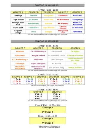 SAMSTAG 29. JANUAR 2011

                           1. FASE 12:00 – 20:30
 GRUPPE A           GRUPPE B     GRUPPE C        GRUPPE D                                     GRUPPE E
  Airwings             Steiners               Youngstars               Emmebroz                Baba Jem

Tuga Juniors         AC Luzern                 Aston Villa           Os Bacalhaus            Tschaga Laga
Portugal Sport                                                                                 PORTUAS
                    Rambazamba                  Balkanik              KF Prishtina
     Club                                                                                      ManPower
                                                                        Colhões
 Super Bock         Footballer’s             Copa Mundial                                     Os Tiburcios
                                                                        Frescos
  Ke passa                                                             Was guckst
                         Pana                    Seleção                                       Remember
   amiigo                                                                 du?
                    Die erste und zweite Mannschaft von jeder Gruppe sind qualifiziert



                               SONNTAG 30. JANUAR 2011

                               1. FASE 07:30 – 14:20
   GRUPPE F                 GRUPPE G         GRUPPE H                                       GRUPPE I
    Osasuna             F.C. Rothenburg b                  Os Aprendiz                      Os Biggys

   Albiceleste            Amigos da Bola              FC Zucchero Zürich                 Karlovacko United
                                                                                         Grupo Desportivo
F.C. Rothenburg a            Höfli Stars                  DPEV Tiengen
                                                                                            F.C. Viseu
   Fantaboys             Super 20dragões                     Ex Kickers                        TDC
   Desportiva            Os Lusitanos de
                                                        Ruf mich an Baby                  Balkan Soldiers
   AVENCHES                 Interlaken
                    Die erste und zweite Mannschaft von jeder Gruppe sind qualifiziert


                                   2. FASE 14:30 – 17:30
GRUPPE J       GRUPPE K           GRUPPE L GRUPPE M                         GRUPPE N           GRUPPE O
 1° Gr. A       1° Gr. B            1° Gr. C   2° Gr. A                      2° Gr. B           2° Gr. C
 2° Gr. D       2° Gr. E            2° Gr. F   1° Gr. D                      1° Gr. E           1° Gr. F
 1° Gr. G       1° Gr. H            1° Gr. I   2° Gr. G                      2° Gr. H           2° Gr. I
                         Die erste Mannschaft von jeder Gruppe sind qualifiziert


                                 3. FASE 17:40 – 18:40
                             GRUPPE 1          GRUPPE 2
                              1° Gr. J           1° Gr. M
                              1° Gr. K           1° Gr. N
                              1° Gr. L           1° Gr. O
                    Die erste und zweite Mannschaft von jeder Gruppe sind qualifiziert


                               3° und 4° Platz 18:50 –19:00
                                       2° Gruppe 1
                                             –
                                       2° Gruppe 2

                                     FINAL 19:10 – 19:20
                                         1° Gruppe 1
                                              –
                                         1° Gruppe 2

                                      19:30 Preisübergabe
 