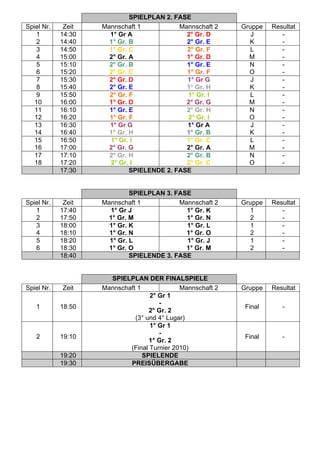 SPIELPLAN 2. FASE
Spiel Nr.    Zeit   Mannschaft 1           Mannschaft 2     Gruppe   Resultat
   1        14:30     1° Gr A                2° Gr. D          J        -
   2        14:40     1° Gr. B               2° Gr. E         K         -
   3        14:50     1° Gr. C               2° Gr. F          L        -
   4        15:00     2° Gr. A               1° Gr. D         M         -
   5        15:10     2° Gr. B               1° Gr. E         N         -
   6        15:20     2° Gr. C               1° Gr. F         O         -
   7        15:30     2° Gr. D               1° Gr G           J        -
   8        15:40     2° Gr. E               1° Gr. H         K         -
   9        15:50     2° Gr. F               1° Gr. I          L        -
   10       16:00     1° Gr. D               2° Gr. G         M         -
   11       16:10     1° Gr. E               2° Gr. H         N         -
   12       16:20     1° Gr. F               2° Gr. I         O         -
   13       16:30     1° Gr G                1° Gr A           J        -
   14       16:40     1° Gr. H               1° Gr. B         K         -
   15       16:50     1° Gr. I               1° Gr. C          L        -
   16       17:00     2° Gr. G               2° Gr. A         M         -
   17       17:10     2° Gr. H               2° Gr. B         N         -
   18       17:20     2° Gr. I               2° Gr. C         O         -
            17:30            SPIELENDE 2. FASE


                             SPIELPLAN 3. FASE
Spiel Nr.    Zeit   Mannschaft 1           Mannschaft 2     Gruppe   Resultat
   1        17:40     1° Gr J                1° Gr. K          1        -
   2        17:50    1° Gr. M                1° Gr. N          2        -
   3        18:00     1° Gr. K               1° Gr. L          1        -
   4        18:10     1° Gr. N               1° Gr. O          2        -
   5        18:20     1° Gr. L               1° Gr. J          1        -
   6        18:30     1° Gr. O               1° Gr. M          2        -
            18:40            SPIELENDE 3. FASE


                      SPIELPLAN DER FINALSPIELE
Spiel Nr.   Zeit    Mannschaft 1             Mannschaft 2   Gruppe   Resultat
                                   2° Gr 1
                                      -
   1        18:50                                            Final      -
                                   2° Gr. 2
                              (3° und 4° Lugar)
                                   1° Gr 1
                                      -
   2        19:10                                            Final      -
                                   1° Gr. 2
                            (Final Turnier 2010)
            19:20                SPIELENDE
            19:30           PREISÜBERGABE
 