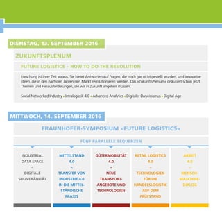 FRAUNHOFER-SYMPOSIUM »FUTURE LOGISTICS«
FUTURE LOGISTICS – HOW TO DO THE REVOLUTION
ZUKUNFTSPLENUM
DIENSTAG, 13. SEPTEMBER 2016
MITTWOCH, 14. SEPTEMBER 2016
Forschung ist ihrer Zeit voraus. Sie bietet Antworten auf Fragen, die noch gar nicht gestellt wurden, und innovative
Ideen, die in den nächsten Jahren den Markt revolutionieren werden. Das »ZukunftsPlenum« diskutiert schon jetzt
Themen und Herausforderungen, die wir in Zukunft angehen müssen.
Social Networked Industry Intralogistik 4.0 Advanced Analytics Digitaler Darwinismus Digital Age
INDUSTRIAL
DATA SPACE
–
DIGITALE
SOUVERÄNITÄT
MITTELSTAND
4.0
–
TRANSFER VON
INDUSTRIE 4.0
IN DIE MITTEL-
STÄNDISCHE
PRAXIS
GÜTERMOBILITÄT
4.0
–
NEUE
TRANSPORT-
ANGEBOTE UND
TECHNOLOGIEN
FÜNF PARALLELE SEQUENZEN
RETAIL LOGISTICS
4.0
–
TECHNOLOGIEN
FÜR DIE
HANDELSLOGISTIK
AUF DEM
PRÜFSTAND
ARBEIT
4.0
–
MENSCH-
MASCHINE-
DIALOG
 