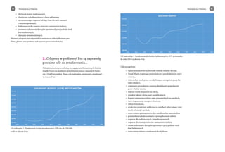 8 Program dla Torunia Program dla Torunia 9 
Cel nadrzędny 1. Zwiększenie liczby mieszkańców o 15% (do ok. 220 000 
osób) w okresie 8 lat. 
Cel nadrzędny 2. Zwiększenie dochodów budżetowych o 20% w stosunku 
do roku 2014 w okresie 8 lat. 
• zbyt mało miejsc parkingowych, 
• chaotyczna zabudowa miasta i chaos reklamowy, 
• niewystarczające wsparcie lub jego brak dla osób starszych 
i niepełnosprawnych, 
• brak wsparcia dla rozwoju twórców i animatorów kultury, 
• nierówne traktowanie dyscyplin sportowych przy podziale środ-ków 
budżetowych, 
• ubywanie terenów zielonych. 
Niniejszy program jest odpowiedzią zarówno na zidentyfikowane pro-blemy 
główne oraz probemy wskazywane przez mieszkańców. 
2. Celujemy w problemy! I to są naprawdę 
poważne cele do zrealizowania... 
Cele jakie stawiamy przed sobą wymagają natychmiastowych działań, 
dopóki Toruń ma możliwość pozyskiwania jeszcze znacznych fundu-szy 
z Unii Europejskiej. Nasze cele nadrzędne zamierzamy zrealizować 
w okresie 8 lat: 
Cele szczegółowe: 
• wpływ mieszkańców na kierunki rozwoju miasta i decyzje, 
• Urzad Miasta wspierający mieszkańców i przedsiębiorców w ich 
rozwoju, 
• różnorodny rynek pracy, uwzględniający szczególnie pracę dla 
ludzi młodych, 
• wspieranie prowadzenia i rozwoju działalności gospodarczej 
przez władze miasta, 
• większe środki finansowe na szkoły, 
• wysokiej jakości oferta zajęć pozalekcyjnych, 
• bogata i interesująca oferta zajęć pozaszkolnych na osiedlach, 
• tani i dopasowany transport zbiorowy, 
• tańsze mieszkania, 
• atrakcyjna przestrzeń publiczna na osiedlach: place zabaw, miej-sca 
do rekreacji i spotkań, 
• nowe miejsca parkingowe, a ulice osiedlowe bez samochodów, 
• przemyślana zabudowa miasta i uporządkowanie reklam, 
• wsparcie dla osób starszych i niepełnosprawnych, 
• wsparcie dla rozwoju twórców i animatorów kultury, 
• równe traktowanie dyscyplin sportowych przy podziale środ-ków 
budżetowych, 
• nowe tereny zielone i zwiększenie liczby drzew. 
 