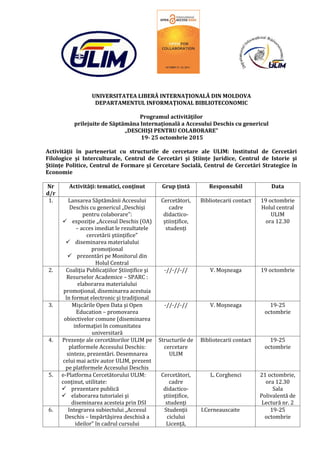 UNIVERSITATEA LIBERĂ INTERNAŢIONALĂ DIN MOLDOVA
DEPARTAMENTUL INFORMAŢIONAL BIBLIOTECONOMIC
Programul activităţilor
prilejuite de Săptămâna Internaţională a Accesului Deschis cu genericul
„DESCHIŞI PENTRU COLABORARE”
19- 25 octombrie 2015
Activităţii în parteneriat cu structurile de cercetare ale ULIM: Institutul de Cercetări
Filologice şi Interculturale, Centrul de Cercetări şi Ştiinţe Juridice, Centrul de Istorie şi
Ştiinţe Politice, Centrul de Formare şi Cercetare Socială, Centrul de Cercetări Strategice în
Economie
Nr
d/r
Activităţi: tematici, conţinut Grup ţintă Responsabil Data
1. Lansarea Săptămânii Accesului
Deschis cu genericul „Deschişi
pentru colaborare”:
 expoziţie „Accesul Deschis (OA)
– acces imediat le rezultatele
cercetării ştiinţifice”
 diseminarea materialului
promoţional
 prezentări pe Monitorul din
Holul Central
Cercetători,
cadre
didactico-
ştiinţifice,
studenţi
Bibliotecarii contact 19 octombrie
Holul central
ULIM
ora 12.30
2. Coaliţia Publicaţiilor Ştiinţifice şi
Resurselor Academice – SPARC :
elaborarea materialului
promoţional, diseminarea acestuia
în format electronic şi tradiţional
-//-//-// V. Moşneaga 19 octombrie
3. Mişcările Open Data şi Open
Education – promovarea
obiectivelor comune (diseminarea
informaţiei în comunitatea
universitară
-//-//-// V. Moşneaga 19-25
octombrie
4. Prezenţe ale cercetătorilor ULIM pe
platformele Accesului Deschis:
sinteze, prezentări. Desemnarea
celui mai activ autor ULIM, prezent
pe platformele Accesului Deschis
Structurile de
cercetare
ULIM
Bibliotecarii contact 19-25
octombrie
5. e-Platforma Cercetătorului ULIM:
conţinut, utilitate:
 prezentare publică
 elaborarea tutorialei şi
diseminarea acesteia prin DSI
Cercetători,
cadre
didactico-
ştiinţifice,
studenţi
L. Corghenci 21 octombrie,
ora 12.30
Sala
Polivalentă de
Lectură nr. 2
6. Integrarea subiectului „Accesul
Deschis – împărtăşirea deschisă a
ideilor” în cadrul cursului
Studenţii
ciclului
Licenţă,
I.Cerneauscaite 19-25
octombrie
 