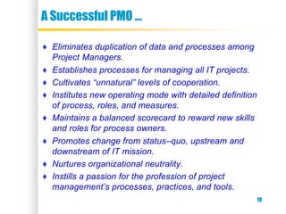 19
A Successful PMO …
♦ Eliminates duplication of data and processes among
Project Managers.
♦ Establishes processes for managing all IT projects.
♦ Cultivates “unnatural” levels of cooperation.
♦ Institutes new operating mode with detailed definition
of process, roles, and measures.
♦ Maintains a balanced scorecard to reward new skills
and roles for process owners.
♦ Promotes change from status–quo, upstream and
downstream of IT mission.
♦ Nurtures organizational neutrality.
♦ Instills a passion for the profession of project
management’s processes, practices, and tools.
 