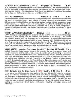 Xavier High School Program of Studies 12
3410/3421 U. S. Government (Level 5) Required 12 Sem I/II 5 hrs
U. S. Government is a reading and discussion course for all seniors. It is designed to provide a
practical knowledge of our government, enabling the student to function as an informed citizen.
Units studied include: The Constitution, Civil Rights and Liberties, Presidency, Legislative
Branch, Law and the Courts, and State and Local Government.
3471 AP Government Elective 12 Sem II 5 hrs
AP Government will give students the ability to analyze and provide perspective on government
and politics in the United States. Topics covered include the Constitutional underpinnings of the
U.S government, political beliefs and behaviors, political parties, interest groups and mass
media, institutions of national government, public policy, civil right and civil liberties. Students
will have the option of taking the Advanced Placement test in May to obtain college credit.
Successful completion of this course satisfies the government graduation requirement in Social
Studies.
3480-81 AP United States History Elective 11, 12 10 hrs
AP US History is designed to provide students with the analytic skills and factual knowledge
necessary to deal critically with the problems and materials in US History. The course
encompasses all eras from the pre-Columbian to the present. Students have the option of
taking the advanced placement test in May to obtain college credit. Special attention will be
given to preparing for the documents based questions on the AP Exam and synthesizing
primary source materials within the textbook content of US History. Successful completion of
this course satisfies the US History graduation requirement in Social Studies.
3550-51/3570-71 Applied Economics (Level 5, 7) Required 12 Sem I/II 5 hrs
Applied Economics helps prepare students for everyday life as a consumer, citizen and
employer/employee and for college economics. It provides an understanding of economic
concepts and relates them to the real world. Topics covered include: Practical Economics
(filing state and federal tax returns, understanding the stock market, renting an apartment, car
and life insurance, budgeting, wise use of credit, etc.); The National Economy (economic health
of the U. S., national debt, role of the Federal Reserve Banks, the government's taxing and
spending policies); Markets, Prices and Business Competition; Financing a Business; The World
of Work; International Economics and Trade. A business consultant from the community meets
weekly with students to connect the course to the real economic world. Students may run a
computer simulated business competition.
3631 Behavior and the Brain (Level 5) NEW Elective 9, 10 Sem II 5 hrs
In this course we will introduce the organization of the brain with specific regard to encoding,
storing and retrieving information to best be able to learn. We will also apply memory methods
and techniques to improve memory and study skills. In addition to learning and memory, we will
examine language acquisition focusing on Broca’s and Wernicke’s areas of the brain and how
the human brain is uniquely wired to produce language. We will also explore neural plasticity
relating to environmental stimuli during adolescence including technology, stress, and
substances.
 