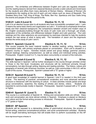 Xavier High School Program of Studies 16
grammar. The similarities and differences between English and Latin are regularly stressed,
and the reading lessons derived from classical literature provide a solid cultural and moral basis
for the students and offers them many elements of Roman History. Glimpses of Roman Life
complements the reading at the end of each unit and videos such as Jesus of Nazareth, The
Greatest Story Ever Told, King of Kings, The Robe, Ben Hur, Spartacus and Quo Vadis bring
the events and people of this time period to life.
5120-21 Latin II (Level 5) Elective 10, 11, 12 10 hrs
Latin II is an elective course open to all students who have successfully completed Latin I. Latin
II retains the same basic theme and organization as Latin I. It continues to emphasize American
ideals and their classical background, the comparisons between ancient and modern ways of
life, English vocabulary-building through the study of Latin roots and a thorough, yet simple,
explanation of the similarities and differences between English and Latin grammar. The Latin
readings and the video selections are accompanied by exercises intended to help the students
analyze the real sense of what is being said. The translation of Jason and the Argonauts
reviews the entire study of Latin I and II.
5210-11 Spanish I (Level 5) Elective 9, 10, 11, 12 10 hrs
This course presents the basic material needed to develop reading, writing, listening and
conversation skills, with primary emphasis placed on conversation. Each unit is situated in a
Hispanic country or region. Activities include paired and group dialogs, grammar practice,
cultural readings, listening comprehension, as well as videos and individual writing activities.
Prerequisite: English I (Level 5 or 7), may be taken concurrently or consent of the instructor.
5220-21 Spanish II (Level 5) Elective 9, 10, 11, 12 10 hrs
The skills learned in Spanish I will be further developed in this course through activities similar
to those in the first level. Vocabulary and structures will be reinforced primarily through
conversations, but also through writing, listening and reading activities. The history, culture and
geography of several Latin American countries, as well as, Latin communities in the U.S. will be
a part of the course. Prerequisite: Spanish I passed with a "C" grade or higher.
5230-31 Spanish III (Level 7) Elective 10, 11, 12 10 hrs
A good base knowledge of material learned in Spanish I and II is needed in this third year
course. The teaching of practical, conversational vocabulary and more advanced sentence
structure is interwoven with the teaching of culture. In-class activities include paired and large
group conversations, speeches, the reading of articles and stories, videos. Students are
expected to communicate mostly in Spanish. Prerequisite: Spanish II passed with a "C" grade
or higher.
5240-41 Spanish IV (Level 7) Elective 11, 12 10 hrs
This course is a continuation of Spanish III. Writing and conversation skills are refined. Class
work and conversation are done almost entirely in Spanish. Emphasis is placed on literature
and culture and the formal writing process is introduced. Prerequisite: Spanish III passed with
a "C" grade or higher.
5260-61 AP Spanish Elective 12 10 hrs
Students will be exposed to a demanding review of grammatical structures, the process of
formal writing, extensive conversational practice, and aural comprehension activities. Students
will be taught test-taking techniques that will enable them to perform successfully on the AP
 