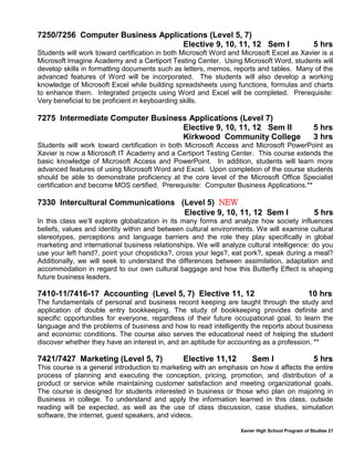 Xavier High School Program of Studies 21
7250/7256 Computer Business Applications (Level 5, 7)
Elective 9, 10, 11, 12 Sem I 5 hrs
Students will work toward certification in both Microsoft Word and Microsoft Excel as Xavier is a
Microsoft Imagine Academy and a Certiport Testing Center. Using Microsoft Word, students will
develop skills in formatting documents such as letters, memos, reports and tables. Many of the
advanced features of Word will be incorporated. The students will also develop a working
knowledge of Microsoft Excel while building spreadsheets using functions, formulas and charts
to enhance them. Integrated projects using Word and Excel will be completed. Prerequisite:
Very beneficial to be proficient in keyboarding skills.
7275 Intermediate Computer Business Applications (Level 7)
Elective 9, 10, 11, 12 Sem II 5 hrs
Kirkwood Community College 3 hrs
Students will work toward certification in both Microsoft Access and Microsoft PowerPoint as
Xavier is now a Microsoft IT Academy and a Certiport Testing Center. This course extends the
basic knowledge of Microsoft Access and PowerPoint. In addition, students will learn more
advanced features of using Microsoft Word and Excel. Upon completion of the course students
should be able to demonstrate proficiency at the core level of the Microsoft Office Specialist
certification and become MOS certified. Prerequisite: Computer Business Applications.**
7330 Intercultural Communications (Level 5) NEW
Elective 9, 10, 11, 12 Sem I 5 hrs
In this class we’ll explore globalization in its many forms and analyze how society influences
beliefs, values and identity within and between cultural environments. We will examine cultural
stereotypes, perceptions and language barriers and the role they play specifically in global
marketing and international business relationships. We will analyze cultural intelligence: do you
use your left hand?, point your chopsticks?, cross your legs?, eat pork?, speak during a meal?
Additionally, we will seek to understand the differences between assimilation, adaptation and
accommodation in regard to our own cultural baggage and how this Butterfly Effect is shaping
future business leaders.
7410-11/7416-17 Accounting (Level 5, 7) Elective 11, 12 10 hrs
The fundamentals of personal and business record keeping are taught through the study and
application of double entry bookkeeping. The study of bookkeeping provides definite and
specific opportunities for everyone, regardless of their future occupational goal, to learn the
language and the problems of business and how to read intelligently the reports about business
and economic conditions. The course also serves the educational need of helping the student
discover whether they have an interest in, and an aptitude for accounting as a profession. **
7421/7427 Marketing (Level 5, 7) Elective 11,12 Sem I 5 hrs
This course is a general introduction to marketing with an emphasis on how it affects the entire
process of planning and executing the conception, pricing, promotion, and distribution of a
product or service while maintaining customer satisfaction and meeting organizational goals.
The course is designed for students interested in business or those who plan on majoring in
Business in college. To understand and apply the information learned in this class, outside
reading will be expected, as well as the use of class discussion, case studies, simulation
software, the internet, guest speakers, and videos.
 