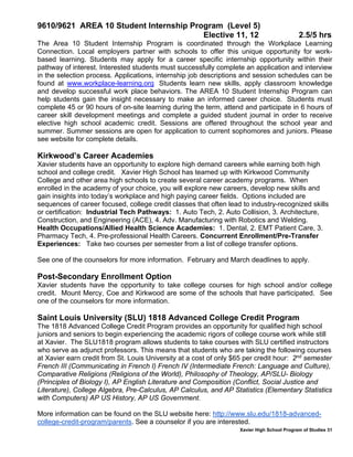 Xavier High School Program of Studies 31
9610/9621 AREA 10 Student Internship Program (Level 5)
Elective 11, 12 2.5/5 hrs
The Area 10 Student Internship Program is coordinated through the Workplace Learning
Connection. Local employers partner with schools to offer this unique opportunity for work-
based learning. Students may apply for a career specific internship opportunity within their
pathway of interest. Interested students must successfully complete an application and interview
in the selection process. Applications, internship job descriptions and session schedules can be
found at www.workplace-learning.org Students learn new skills, apply classroom knowledge
and develop successful work place behaviors. The AREA 10 Student Internship Program can
help students gain the insight necessary to make an informed career choice. Students must
complete 45 or 90 hours of on-site learning during the term, attend and participate in 6 hours of
career skill development meetings and complete a guided student journal in order to receive
elective high school academic credit. Sessions are offered throughout the school year and
summer. Summer sessions are open for application to current sophomores and juniors. Please
see website for complete details.
Kirkwood’s Career Academies
Xavier students have an opportunity to explore high demand careers while earning both high
school and college credit. Xavier High School has teamed up with Kirkwood Community
College and other area high schools to create several career academy programs. When
enrolled in the academy of your choice, you will explore new careers, develop new skills and
gain insights into today’s workplace and high paying career fields. Options included are
sequences of career focused, college credit classes that often lead to industry-recognized skills
or certification: Industrial Tech Pathways: 1. Auto Tech, 2. Auto Collision, 3. Architecture,
Construction, and Engineering (ACE), 4. Adv. Manufacturing with Robotics and Welding.
Health Occupations/Allied Health Science Academies: 1. Dental, 2. EMT Patient Care, 3.
Pharmacy Tech, 4. Pre-professional Health Careers. Concurrent Enrollment/Pre-Transfer
Experiences: Take two courses per semester from a list of college transfer options.
See one of the counselors for more information. February and March deadlines to apply.
Post-Secondary Enrollment Option
Xavier students have the opportunity to take college courses for high school and/or college
credit. Mount Mercy, Coe and Kirkwood are some of the schools that have participated. See
one of the counselors for more information.
Saint Louis University (SLU) 1818 Advanced College Credit Program
The 1818 Advanced College Credit Program provides an opportunity for qualified high school
juniors and seniors to begin experiencing the academic rigors of college course work while still
at Xavier. The SLU1818 program allows students to take courses with SLU certified instructors
who serve as adjunct professors. This means that students who are taking the following courses
at Xavier earn credit from St. Louis University at a cost of only $65 per credit hour: 2nd
semester
French III (Communicating in French I) French IV (Intermediate French: Language and Culture),
Comparative Religions (Religions of the World), Philosophy of Theology, AP/SLU- Biology
(Principles of Biology I), AP English Literature and Composition (Conflict, Social Justice and
Literature), College Algebra, Pre-Calculus, AP Calculus, and AP Statistics (Elementary Statistics
with Computers) AP US History, AP US Government.
More information can be found on the SLU website here: http://www.slu.edu/1818-advanced-
college-credit-program/parents. See a counselor if you are interested.
 