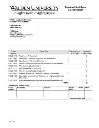 Program of Study Form
                                                                                     M.S. in Education



 NAME: Jacquelin Barreras
 STUDENT ID: A00266131

 ENROLLMENT
 DATE: 09-07-10

 PROGRAM:
 M.S. in Education
 SPECIALIZATION: Elementary
 Reading and Literacy




   Course                                   Course Title                              Semester/Term     Semester
   Number                                                                              to be Taken     Credit Hours
EDUC 6610       Teacher as Professional                                                                     3
EDUC 6640       Designing Curriculum, Instruction and Assessment                                            3
EDUC 6705       Foundations of Reading & Literacy                                                           3
EDUC 6650       Enhancing Learning through Linguistic and Cultural Diversity                                3
EDUC 6706       The Beginning Reader, PreK-3                                                                3
EDUC 6733       Action Research for Educators                                                               3
EDUC 6707       The Developing Reader, Grades 4-6                                                           3
EDUC 6657       Creating an Effective Classroom Learning Environment                                        3
EDUC 6708       Literacy Development in a Culturally and Linguistically Diverse                             3
                Classroom
EDUC 6709       Literacy Development in an Academically Diverse Classroom                                   3
                                                                             TOTAL                          30
Transfer Credit Awarded (if any)
Course       Course Title                         Institution                         Walden      SM/YR    GR/CR
Number                                                                                Equiv.




                                                                                      Total Transfer Credit          




Rev. 7/09
 