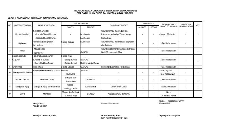 Program osis 1011