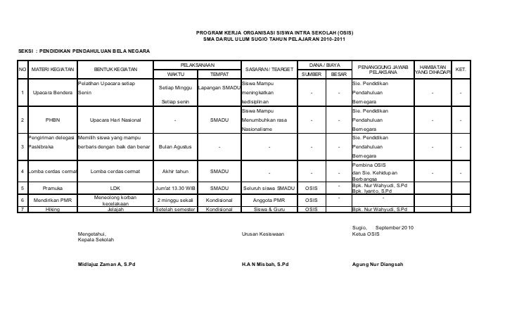 Contoh Program Kerja Osis Bidang Keterampilan Dan Kewirausahaan