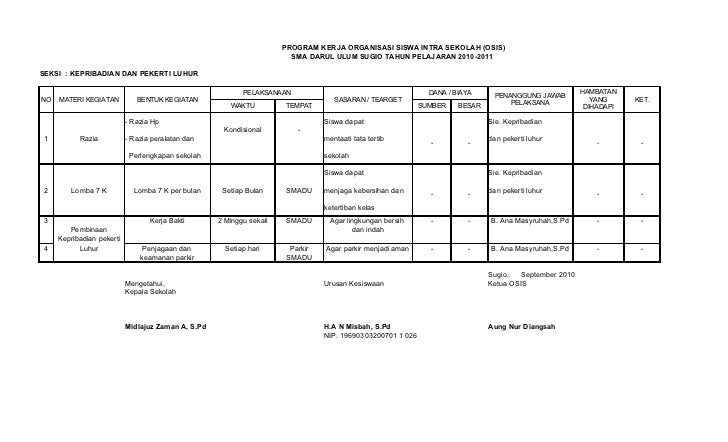 Program Program