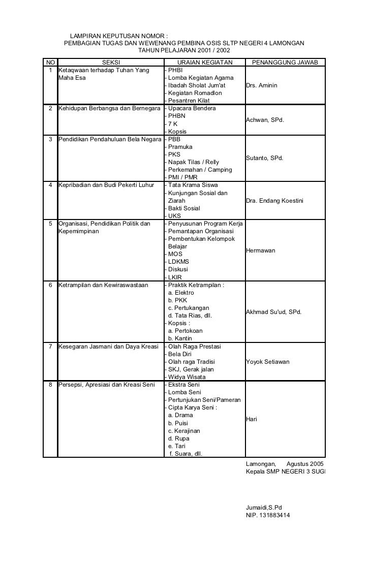 Program osis 1011