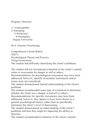 Program Outcome
1= Unacceptable
2=Emerging
3=Proficient
4=Exemplary
Argosy University
M.A. Forensic Psychology
Comprehensive Exam Rubric
(2017)
Psychological Theory and Practice
Triage/Assessment
The student had difficulty identifying the client’s problems.
The student did not recommend evaluation of the client’s mental
status or assessment for danger to self or others.
Recommendations for psychological assessment may have been
addressed, however, specific assessment instruments and/or
issues were not considered.
The student demonstrated limited understanding of the client's
problems.
The student recommended some type of evaluation to determine
whether the client was a danger to himself or others.
Recommendations for specific instruments may have been
addressed; however, they appear to have been chosen as a
general psychological battery rather than to specifically
determine the client’s level of functioning.
The student demonstrated an understanding of the client’s
problems and how they might be impacting his ability to
function.
The student recommended evaluation of the client’s mental
 