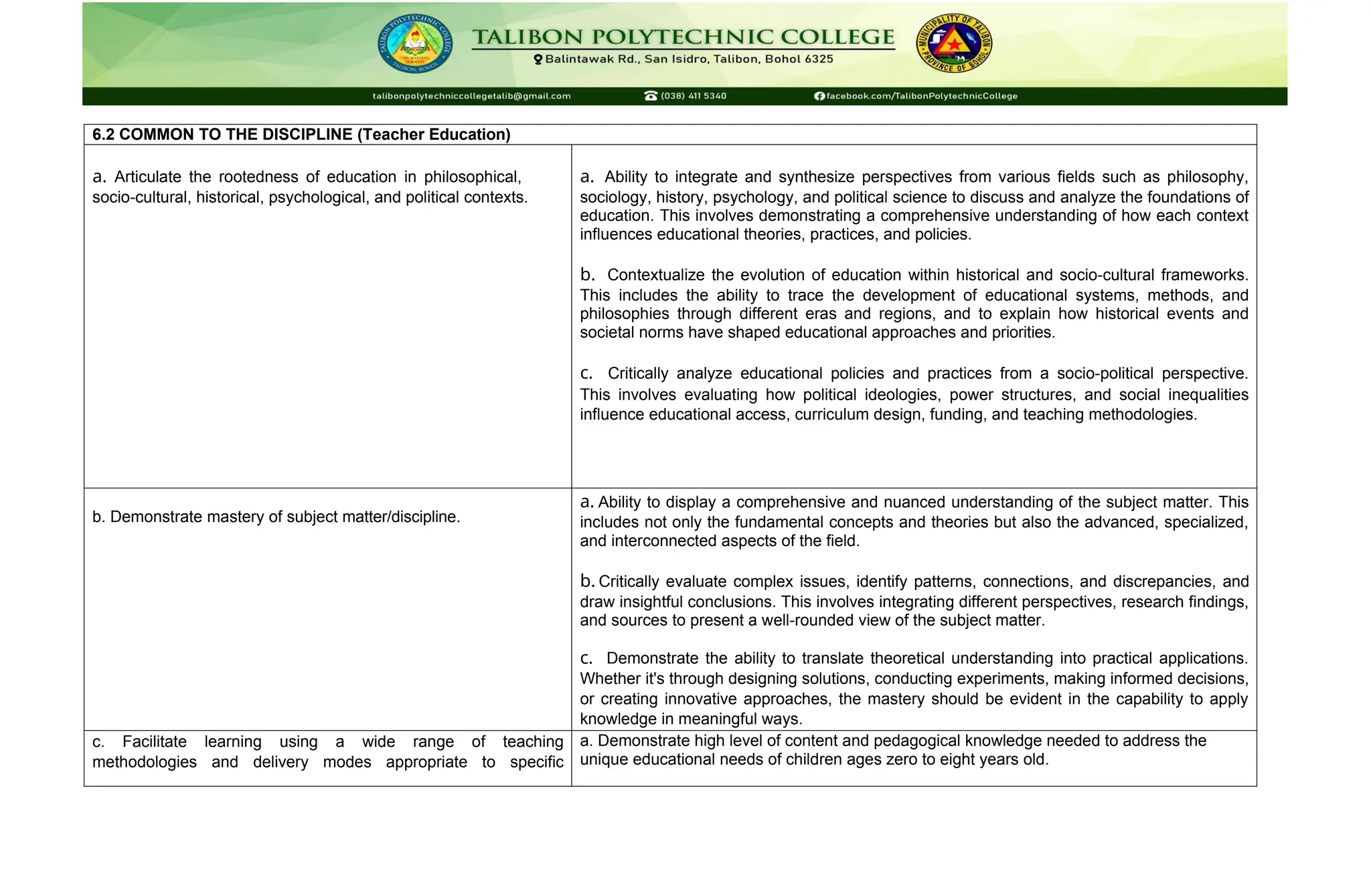 6.2 COMMON TO THE DISCIPLINE (Teacher Education)
a. Articulate the rootedness of education in philosophical,
socio-cultural, historical, psychological, and political contexts.
a. Ability to integrate and synthesize perspectives from various fields such as philosophy,
sociology, history, psychology, and political science to discuss and analyze the foundations of
education. This involves demonstrating a comprehensive understanding of how each context
influences educational theories, practices, and policies.
b. Contextualize the evolution of education within historical and socio-cultural frameworks.
This includes the ability to trace the development of educational systems, methods, and
philosophies through different eras and regions, and to explain how historical events and
societal norms have shaped educational approaches and priorities.
c. Critically analyze educational policies and practices from a socio-political perspective.
This involves evaluating how political ideologies, power structures, and social inequalities
influence educational access, curriculum design, funding, and teaching methodologies.
b. Demonstrate mastery of subject matter/discipline.
a. Ability to display a comprehensive and nuanced understanding of the subject matter. This
includes not only the fundamental concepts and theories but also the advanced, specialized,
and interconnected aspects of the field.
b. Critically evaluate complex issues, identify patterns, connections, and discrepancies, and
draw insightful conclusions. This involves integrating different perspectives, research findings,
and sources to present a well-rounded view of the subject matter.
c. Demonstrate the ability to translate theoretical understanding into practical applications.
Whether it's through designing solutions, conducting experiments, making informed decisions,
or creating innovative approaches, the mastery should be evident in the capability to apply
knowledge in meaningful ways.
c. Facilitate learning using a wide range of teaching
methodologies and delivery modes appropriate to specific
a. Demonstrate high level of content and pedagogical knowledge needed to address the
unique educational needs of children ages zero to eight years old.
 
