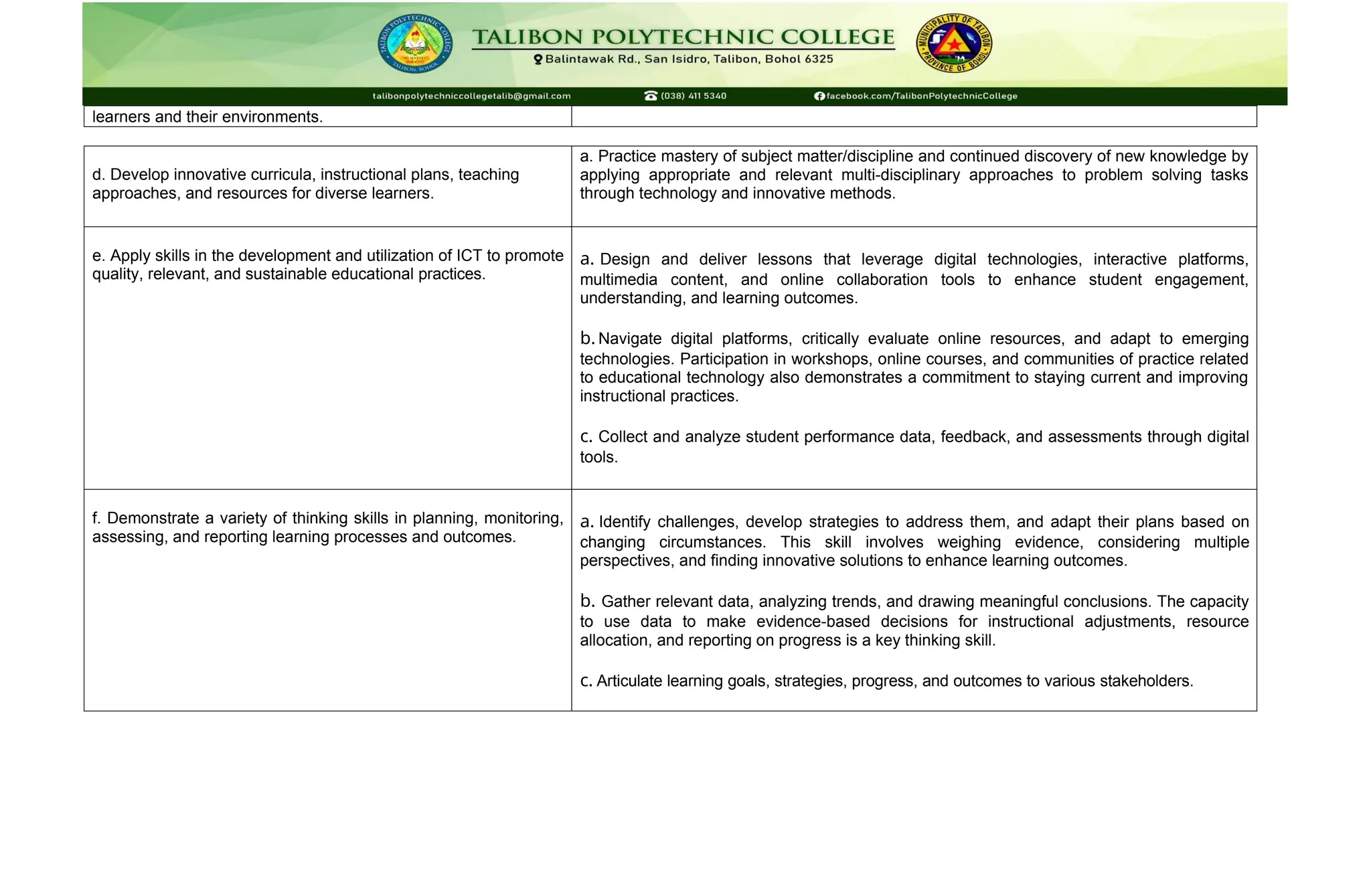 learners and their environments.
d. Develop innovative curricula, instructional plans, teaching
approaches, and resources for diverse learners.
a. Practice mastery of subject matter/discipline and continued discovery of new knowledge by
applying appropriate and relevant multi-disciplinary approaches to problem solving tasks
through technology and innovative methods.
e. Apply skills in the development and utilization of ICT to promote
quality, relevant, and sustainable educational practices.
a. Design and deliver lessons that leverage digital technologies, interactive platforms,
multimedia content, and online collaboration tools to enhance student engagement,
understanding, and learning outcomes.
b. Navigate digital platforms, critically evaluate online resources, and adapt to emerging
technologies. Participation in workshops, online courses, and communities of practice related
to educational technology also demonstrates a commitment to staying current and improving
instructional practices.
c. Collect and analyze student performance data, feedback, and assessments through digital
tools.
f. Demonstrate a variety of thinking skills in planning, monitoring,
assessing, and reporting learning processes and outcomes.
a. Identify challenges, develop strategies to address them, and adapt their plans based on
changing circumstances. This skill involves weighing evidence, considering multiple
perspectives, and finding innovative solutions to enhance learning outcomes.
b. Gather relevant data, analyzing trends, and drawing meaningful conclusions. The capacity
to use data to make evidence-based decisions for instructional adjustments, resource
allocation, and reporting on progress is a key thinking skill.
c. Articulate learning goals, strategies, progress, and outcomes to various stakeholders.
 