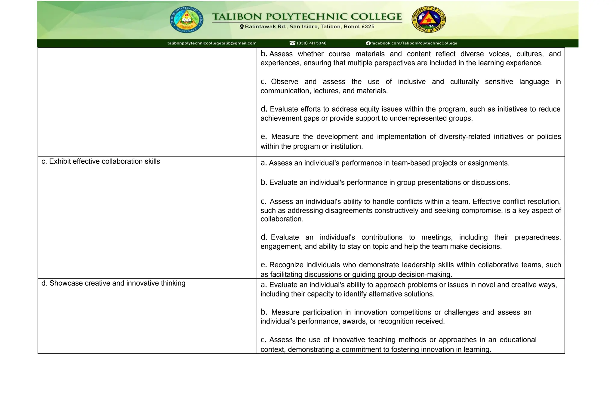 b. Assess whether course materials and content reflect diverse voices, cultures, and
experiences, ensuring that multiple perspectives are included in the learning experience.
c. Observe and assess the use of inclusive and culturally sensitive language in
communication, lectures, and materials.
d. Evaluate efforts to address equity issues within the program, such as initiatives to reduce
achievement gaps or provide support to underrepresented groups.
e. Measure the development and implementation of diversity-related initiatives or policies
within the program or institution.
c. Exhibit effective collaboration skills a. Assess an individual's performance in team-based projects or assignments.
b. Evaluate an individual's performance in group presentations or discussions.
c. Assess an individual's ability to handle conflicts within a team. Effective conflict resolution,
such as addressing disagreements constructively and seeking compromise, is a key aspect of
collaboration.
d. Evaluate an individual's contributions to meetings, including their preparedness,
engagement, and ability to stay on topic and help the team make decisions.
e. Recognize individuals who demonstrate leadership skills within collaborative teams, such
as facilitating discussions or guiding group decision-making.
d. Showcase creative and innovative thinking a. Evaluate an individual's ability to approach problems or issues in novel and creative ways,
including their capacity to identify alternative solutions.
b. Measure participation in innovation competitions or challenges and assess an
individual's performance, awards, or recognition received.
c. Assess the use of innovative teaching methods or approaches in an educational
context, demonstrating a commitment to fostering innovation in learning.
 