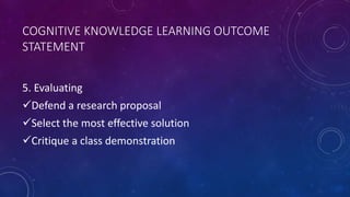 COGNITIVE KNOWLEDGE LEARNING OUTCOME
STATEMENT
5. Evaluating
Defend a research proposal
Select the most effective soluti...