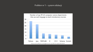Problem nr 1 – system edukacji
 