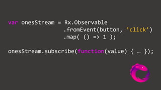 var onesStream = Rx.Observable
.fromEvent(button, ’click’)
.map( () => 1 );
onesStream.subscribe(function(value) { … });
 