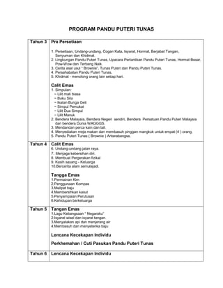 PROGRAM PANDU PUTERI TUNAS

Tahun 3   Pra Persetiaan

          1. Persetiaan, Undang-undang, Cogan Kata, Isyarat, Hormat, Berjabat Tangan,
             Senyuman dan Khidmat.
          2. Lingkungan Pandu Puteri Tunas, Upacara Perlantikan Pandu Puteri Tunas, Hormat Besar,
             Pow-Wow dan Terbang Naik.
          3. Cerita asal usul “ Brownie”, Tunas Puteri dan Pandu Puteri Tunas.
          4. Persahabatan Pandu Puteri Tunas.
          5. Khidmat - menolong orang lain setiap hari.

          Calit Emas
          1. Simpulan:
            ~ Lilit mati biasa
            ~ Buku Sila
            ~ Ikatan Bunga Geti
            ~ Simpul Pemukat
            ~ Lilit Dua Simpul
            ~ Lilit Manuk
          2. Bendera Malaysia, Bendera Negeri sendiri, Bendera Persatuan Pandu Puteri Malaysia
             dan bendera Dunia WAGGGS.
          3. Mendandan perca kain dan tali.
          4. Menyediakan meja makan dan membasuh pinggan mangkuk untuk empat (4 ) orang.
          5. Pandu Puteri Tunas ( Brownie ) Antarabangsa.

Tahun 4   Calit Emas
          6. Undang-undang jalan raya.
          7. Menjaga kebersihan diri.
          8. Membuat Pergerakan fizikal
          9. Kasih sayang - Keluarga
          10.Bercerita alam semulajadi.

          Tangga Emas
          1.Permainan Kim
          2.Penggunaan Kompas
          3.Melipat baju
          4.Membersihkan kasut
          5.Penyampaian Perutusan
          6.Kehidupan berkeluarga

Tahun 5   Tangan Emas
          1.Lagu Kebangsaan “ Negaraku”
          2.Isyarat wisel dan isyarat tangan.
          3.Menyalakan api dan menjerang air
          4.Membasuh dan menyeterika baju

          Lencana Kecekapan Individu
          Perkhemahan / Cuti Pasukan Pandu Puteri Tunas

Tahun 6   Lencana Kecekapan Individu
 