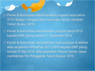 Paroki & Komunitas merencanakan program kerja tahun
2015 dengan menggunakan Kerangka Acuan Gerakan
Tahun Syukur 2015
Paroki & Komunitas menyerahkan program kerja 2015
kepada DKP paling lambat 31 Desember 2014
Paroki & Komunitas menyerahkan hasil evaluasi & refleksi
atas perjalanan ArDasPas 2011-2015 kepada DKP paling
lambat 31 Mei 2015. Bila diperlukan Dewan Harian dapat
membentuk Tim Penggerak Tahun Syukur 2015
16
 