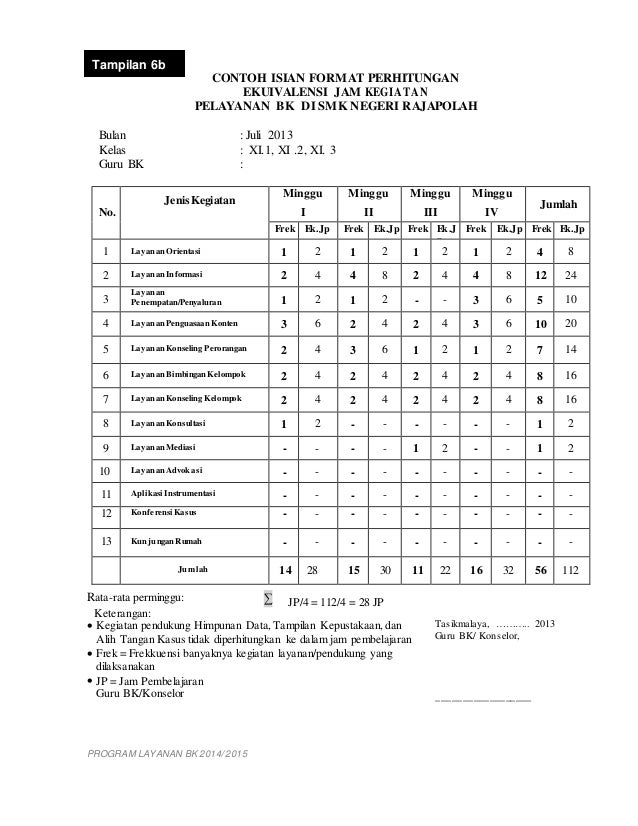 Program pelayanan bk isian print